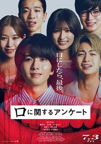 Kuchi ni Kansuru Anketo