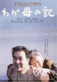 Chronicle Of My Mother
