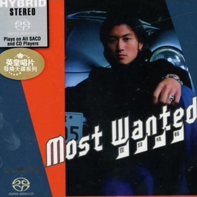 Most Wanted