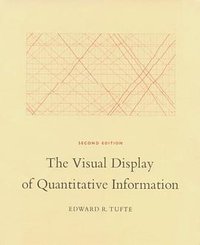 The Visual Display of Quantitative Information (Graphics Pr 2001)