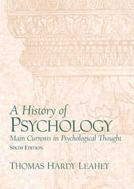 History Of Psychology