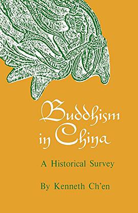 Buddhism in China