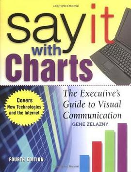 Say It With Charts