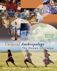 Cultural Anthropology (Wadsworth Publishing 2004)