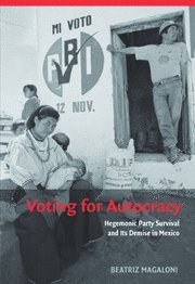 Voting for Autocracy
