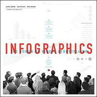 Infographics (Wiley 2012)
