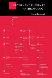 History and Theory in Anthropology (Cambridge University Press 2000)