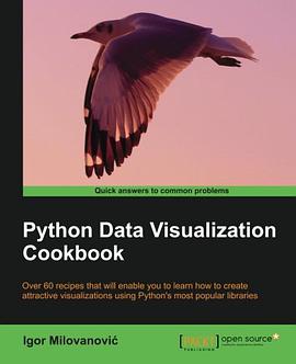 Python Data Visualization Cookbook