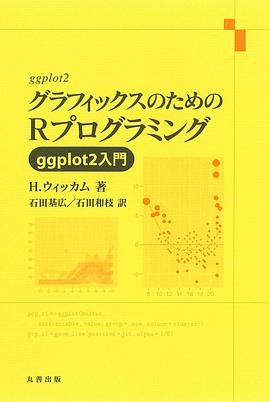 グラフィックスのためのRプログラミング