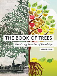 The Book of Trees (Princeton Architectural Press 2014)
