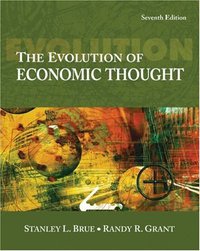 The Evolution of Economic Thought (South-Western College Pub 2006)