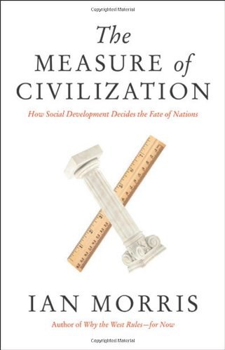 The Measure of Civilization