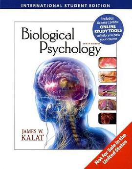 Biological Psychology