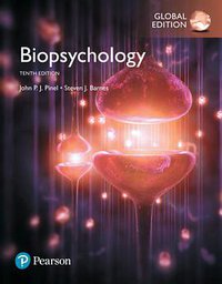 Biopsychology (Pearson)