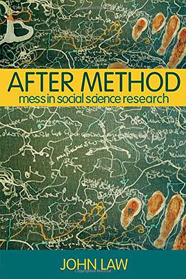 After Method