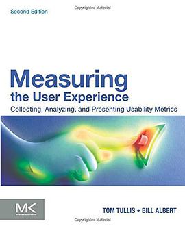 Measuring the User Experience