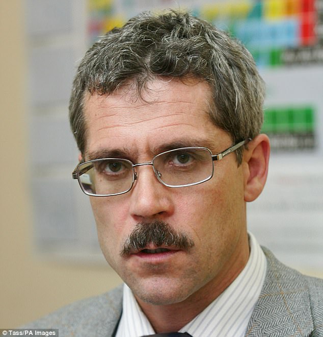 格里戈里·罗琴科夫