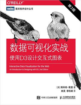 数据可视化实战