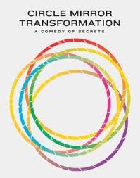 Circle Mirror Transformation 版本1