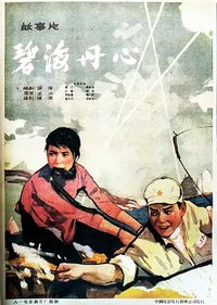 the Battle On The Sea