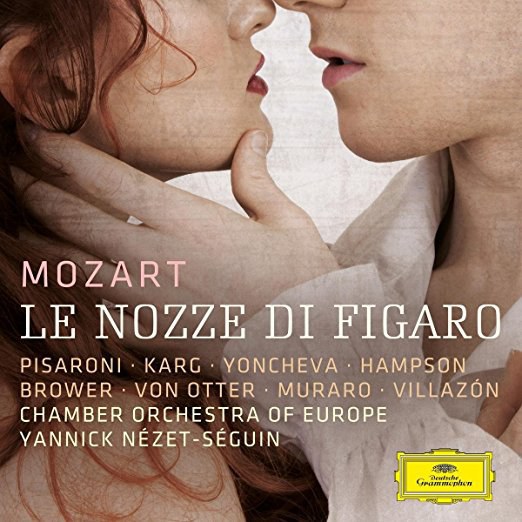 MOZART Le Nozze di Figaro