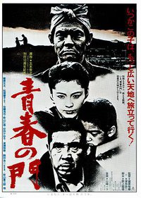 青春之门