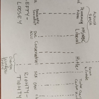 Avatar for Maximilian Overdraft, Esq.