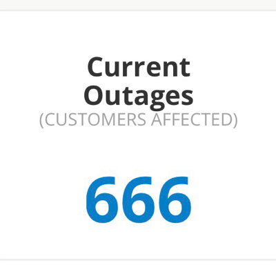 Avatar for Ianto Jones