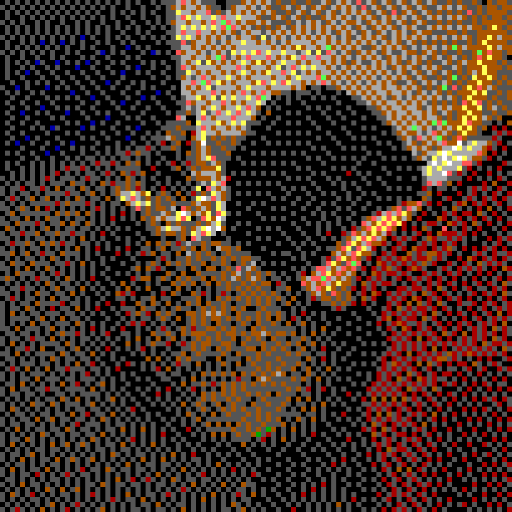 Avatar for ✨ l o f i  m a m e t s c h u k o ✨