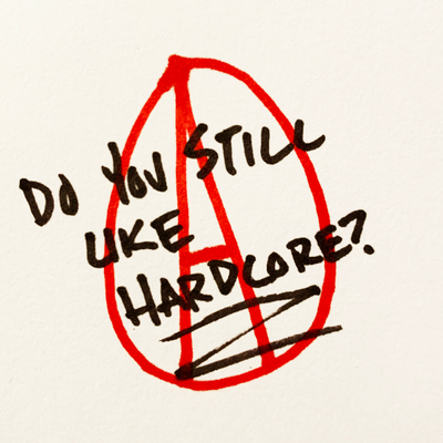 Avatar for CHICAGO ASK A PUNK