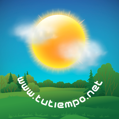 Avatar for Tutiempo.net