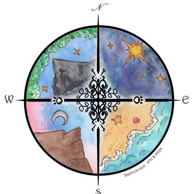 Avatar for Saironwen