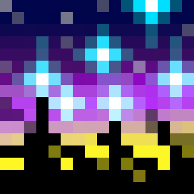 Avatar for Pixlar